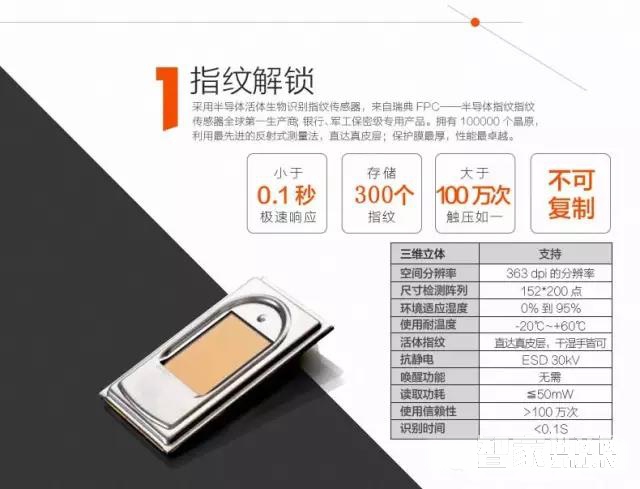 南儒智能锁—加盟南儒指纹密码锁的五大服务支持