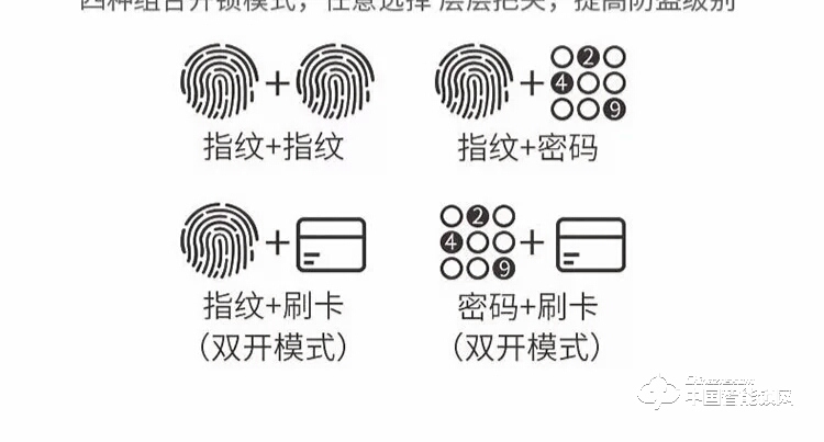 智得利智能锁 家用指纹密码锁 防盗门电子刷卡锁A-625