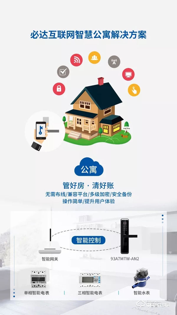 2.必达邀您相约2019上海国际酒店工程设计与用品博览会.jpg