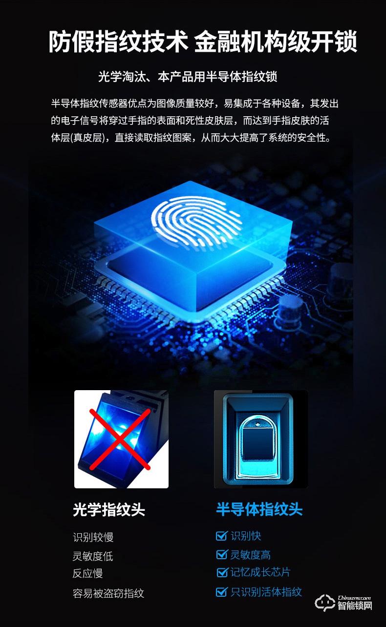惠氏智能锁 S-20通用型智能密码锁