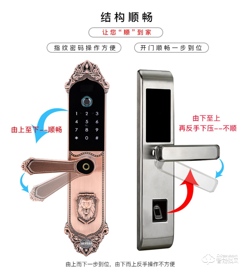 纹盾美智能锁  H610简欧新中式智能锁