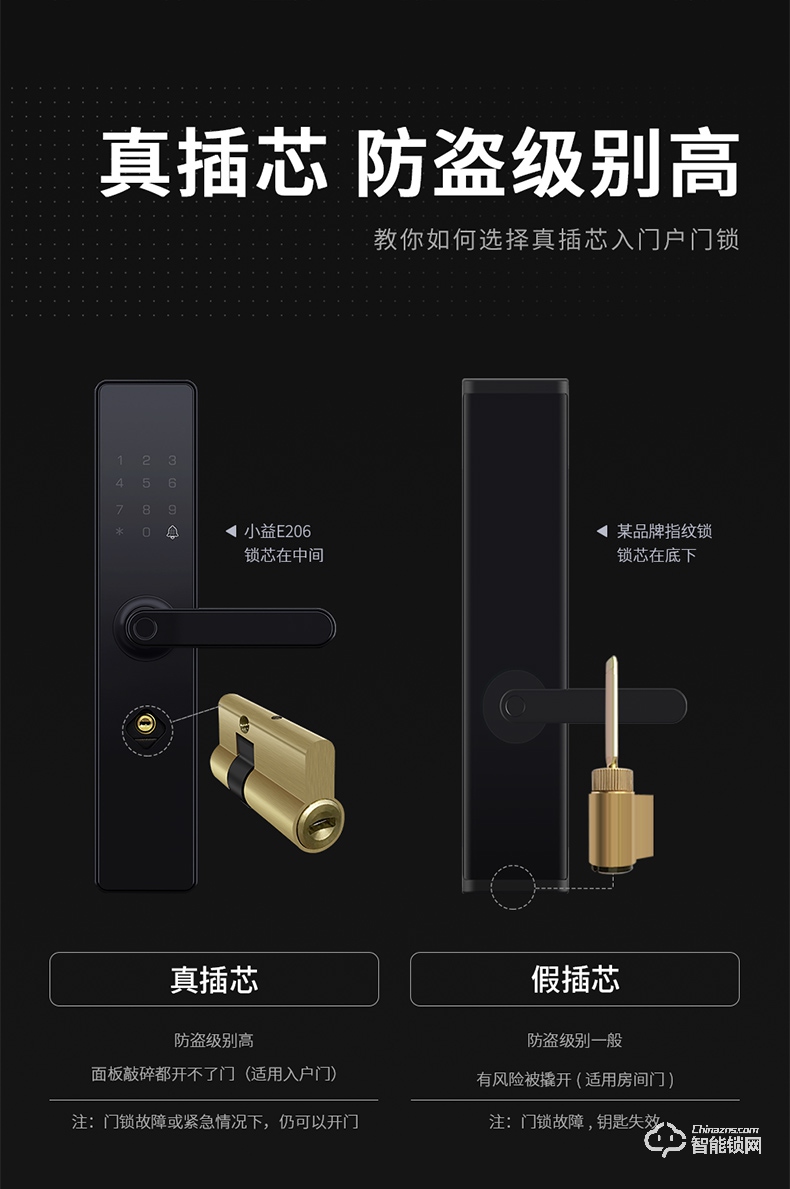 小益智能锁 E206防盗门智能锁全自动通用型密码电子门锁