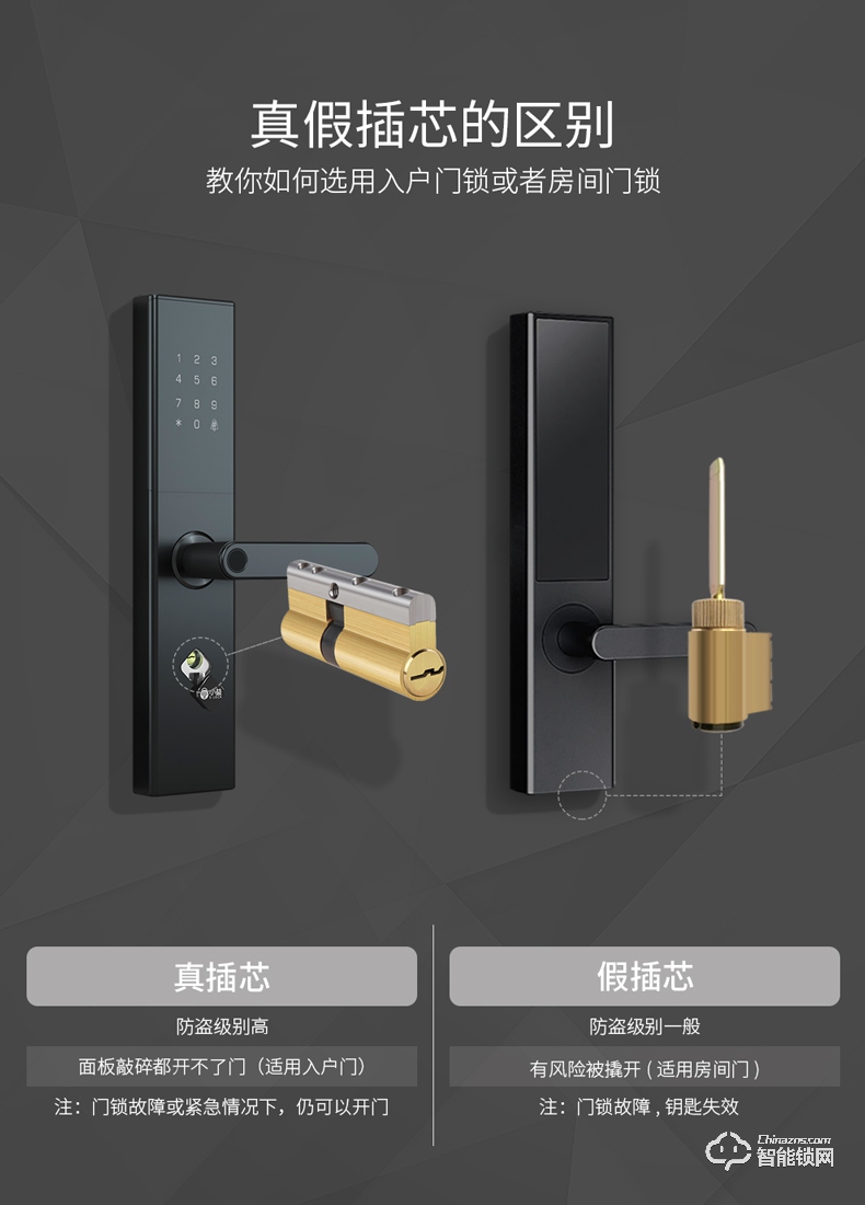 小益智能锁 E205全自动通用型密码电子门锁