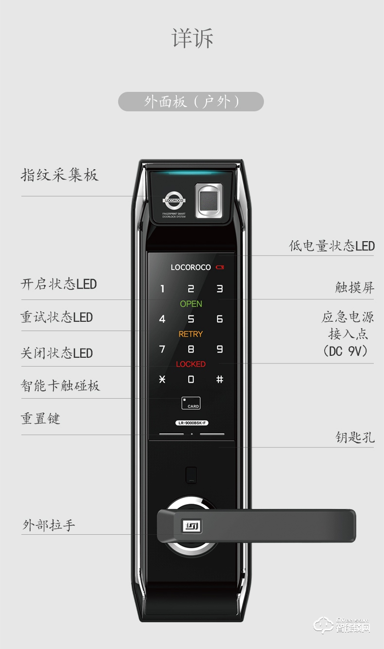 1758智能锁  LR9000韩国原装进口智能锁