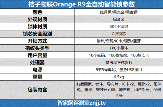 看得见的颜值与安全！桔子物联Orange R9全自动推拉智能锁评测.gif