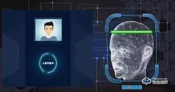 1.旷视科技进军新蓝海智能门锁，WiMi微美全息视觉AI光场互动