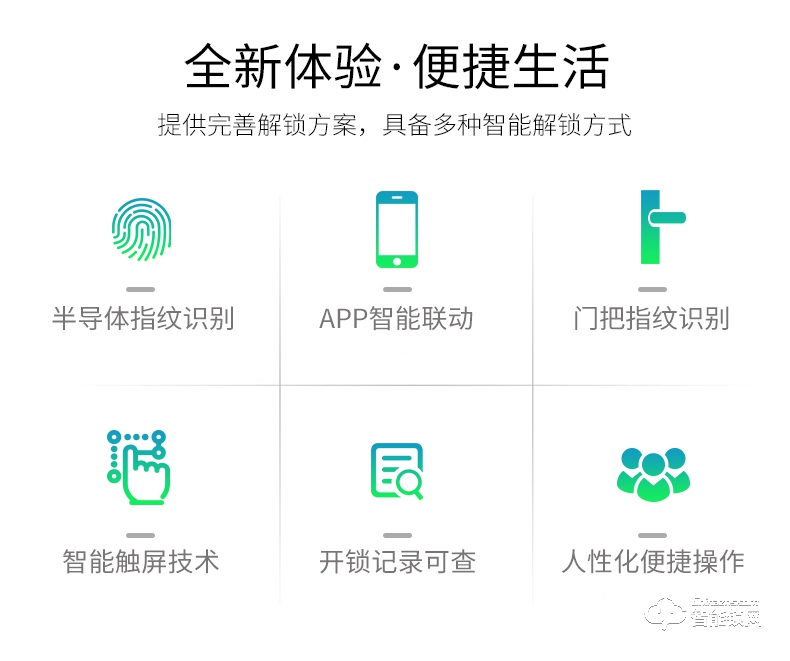 玥玛智能锁 Y8防盗门锁app微信远程开锁
