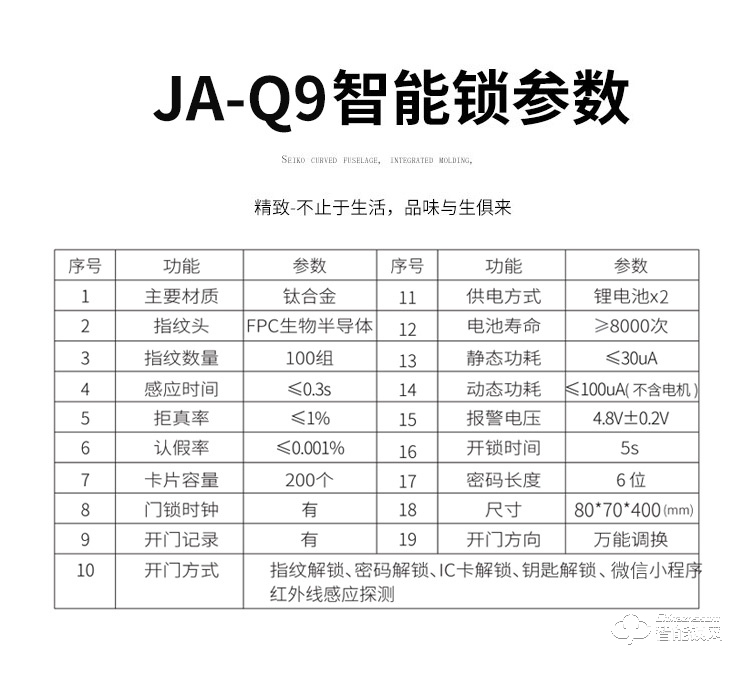 赛科威智能锁 JA-Q9全自动滑盖智能密码锁