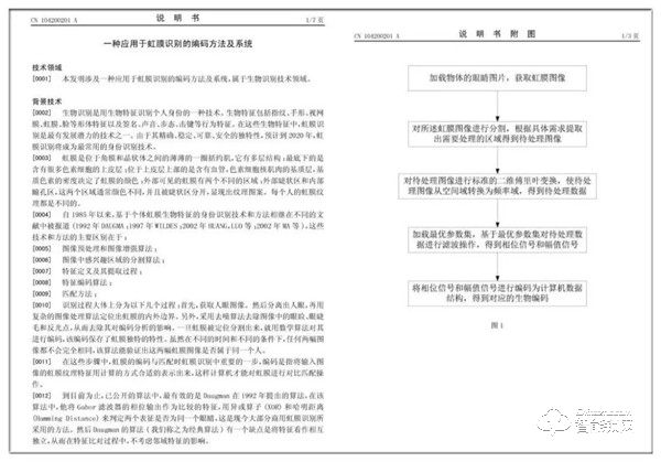喜报 | 虹识技术核心算法发明专利荣获“中国专利优秀奖”