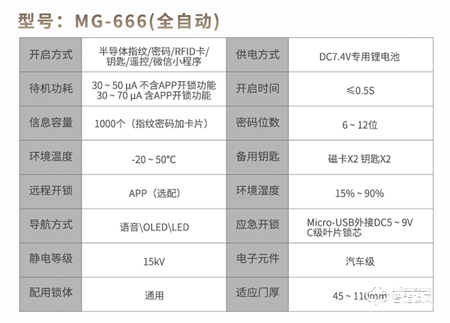 科罗格智能锁 MG-668全自动推拉式指纹密码锁.jpg