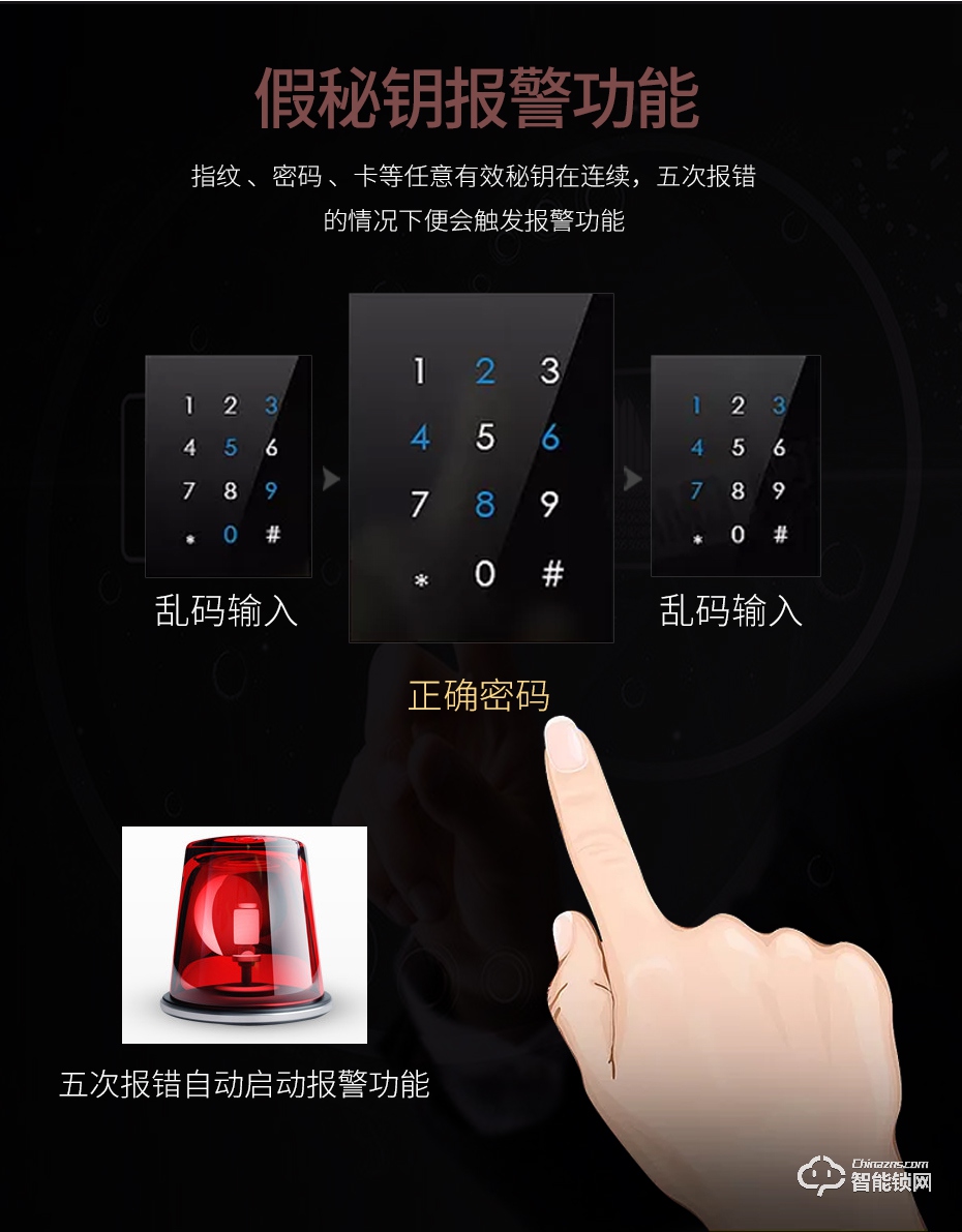 触享智能锁 CXL11系列时尚风智能门锁.jpg