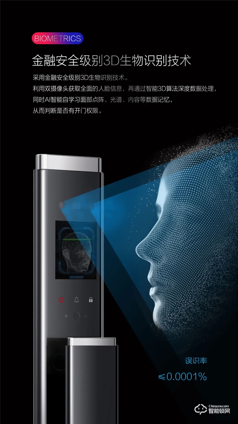 iLock智能锁 701C3D人脸识别全自动智能锁.jpg