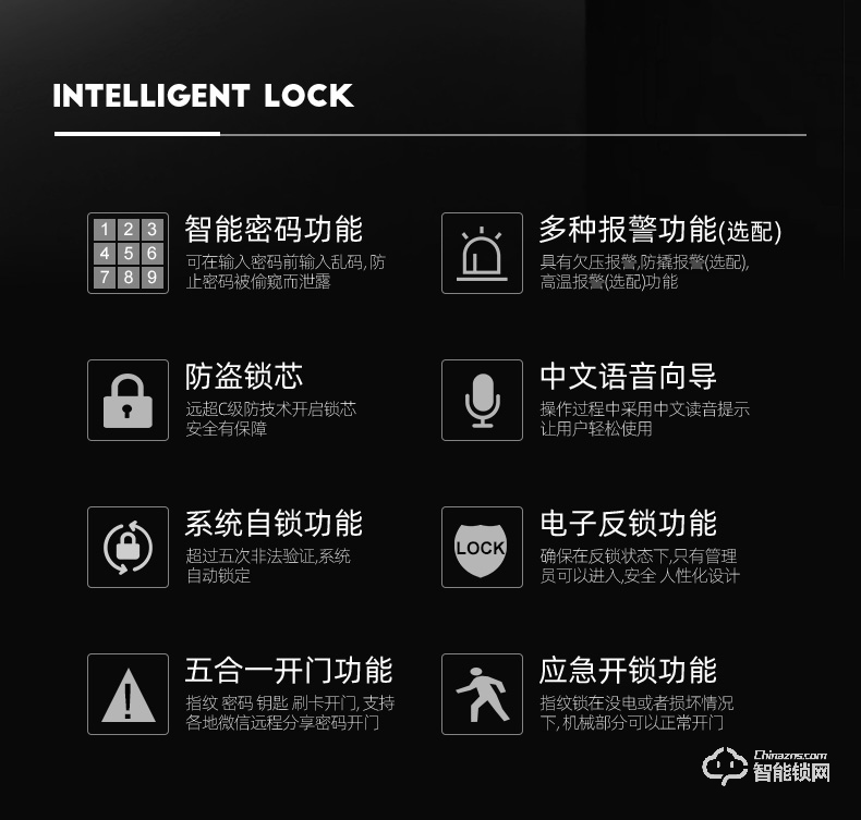 Housetek智能锁 L1808猫眼版一握开半导体指纹锁.jpg