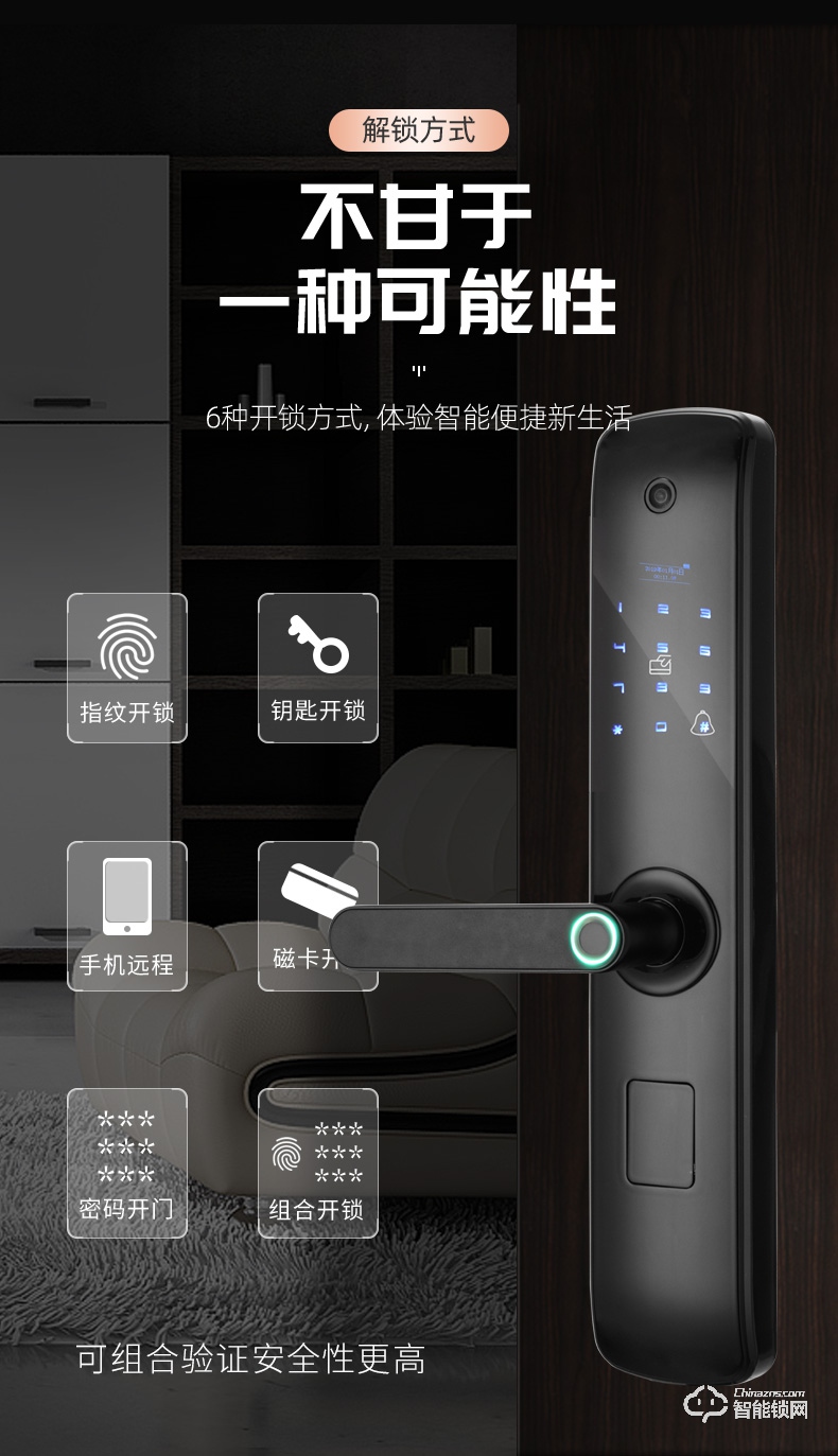 Housetek智能锁 L1808猫眼版一握开半导体指纹锁.jpg