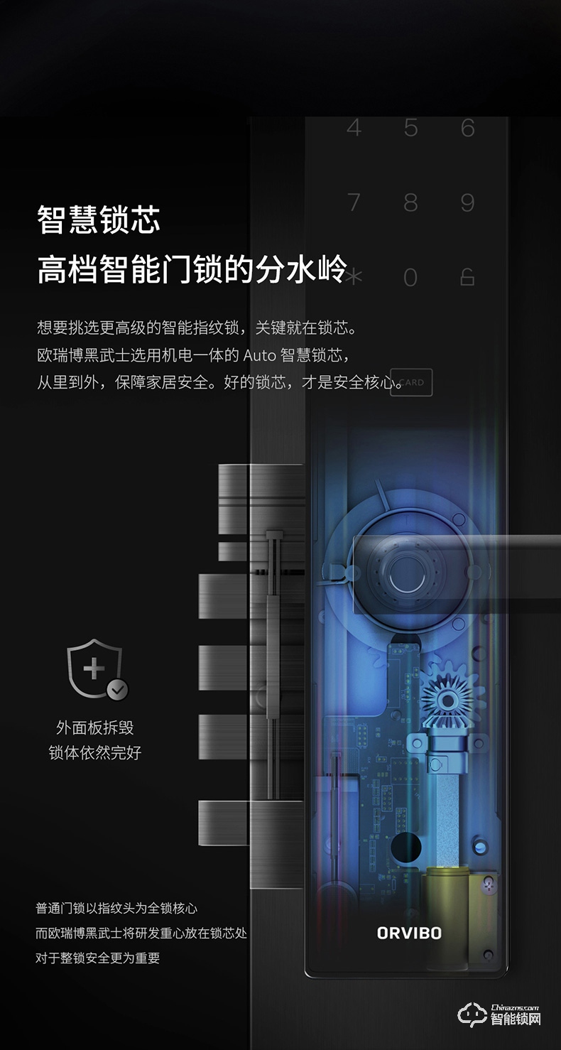 欧瑞博智能锁 S2全自动智能指纹锁防盗密码门锁.jpg