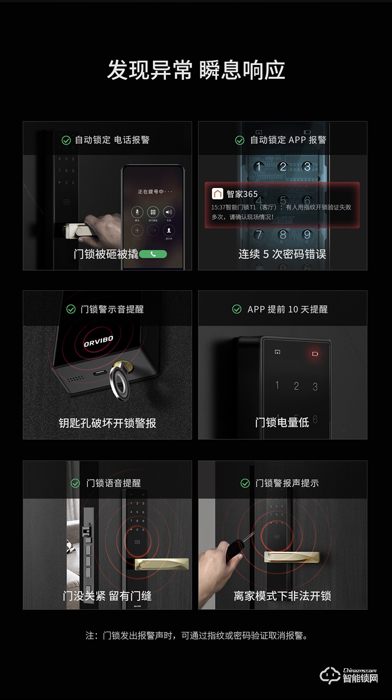 欧瑞博智能锁 S2全自动智能指纹锁防盗密码门锁.jpg