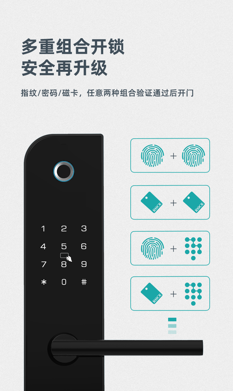 安恒通智能锁 N1 854Z全自动指纹锁电子门锁密码锁.png