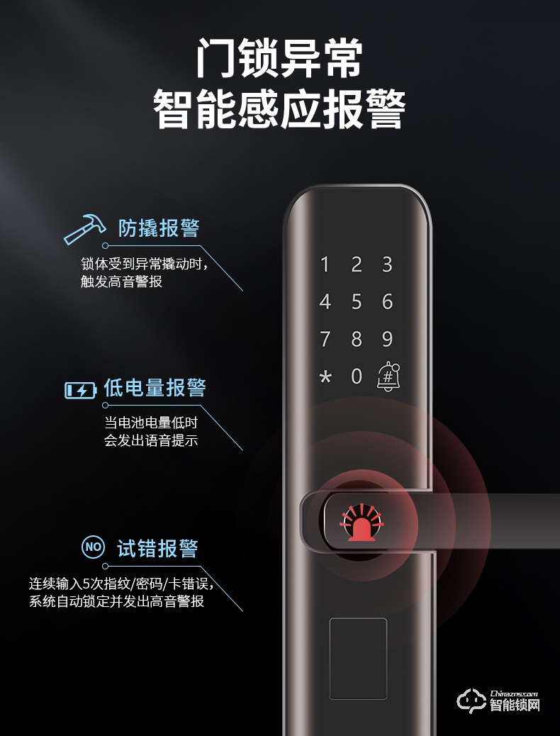 浅指智能锁 SL-PX5可远程防猫眼密码锁智能门锁.jpg