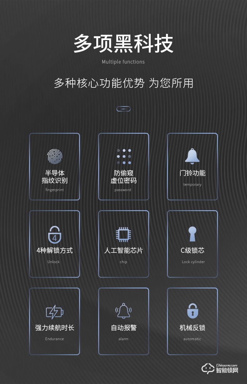 互威智能锁 360家用防盗门密码智能锁.jpg