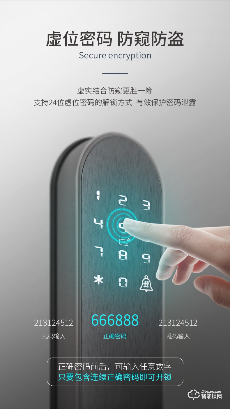 互威智能锁 360家用防盗门密码智能锁.jpg