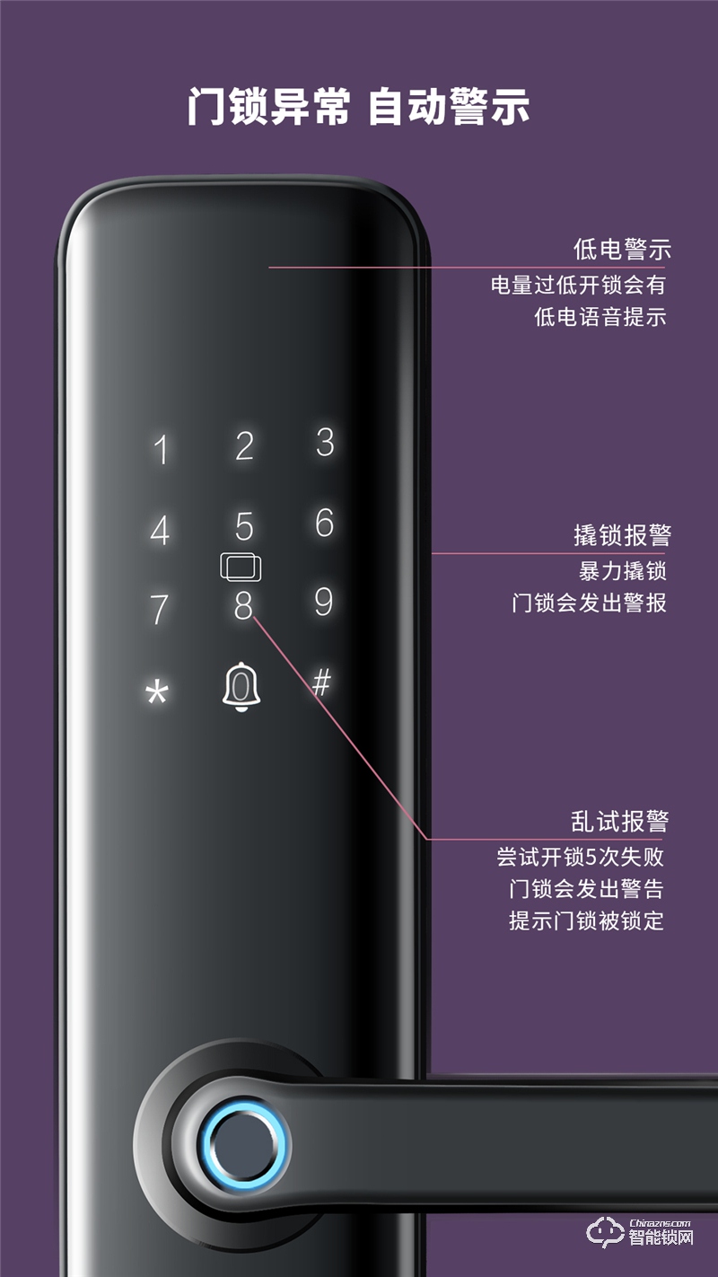 紫光安芯智能锁 S1家用防盗门防猫眼电子门锁.jpg