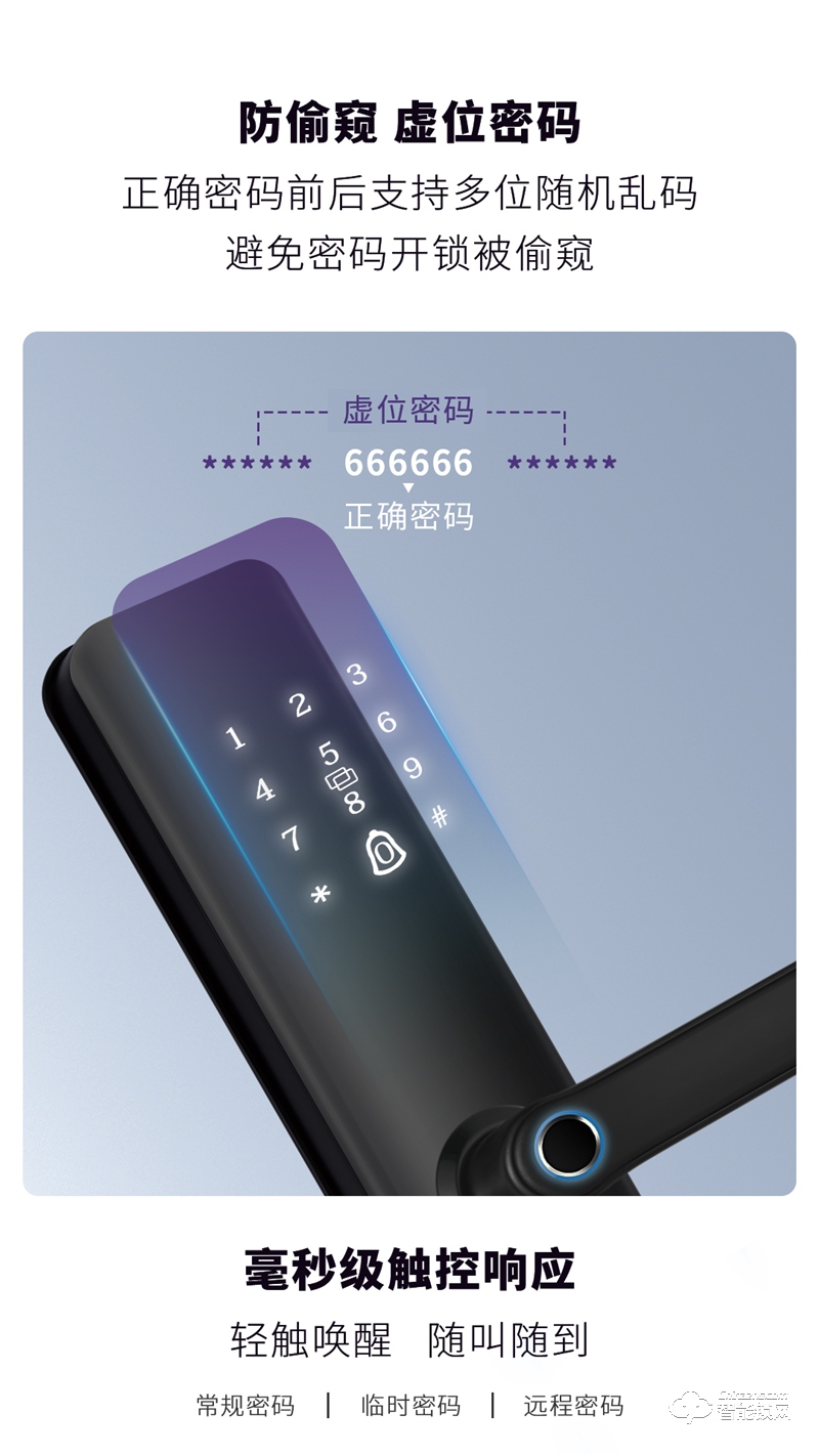 紫光安芯智能锁 S1家用防盗门防猫眼电子门锁.jpg