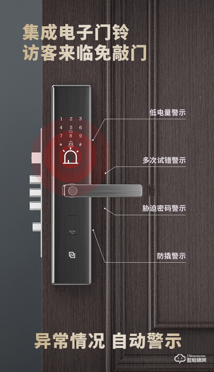 紫光安芯智能锁 家用防盗门密码电子门锁.jpg