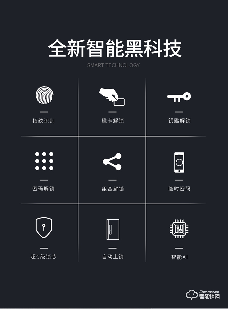 皇家金盾智能锁 S5全自动家用防盗门锁.jpg
