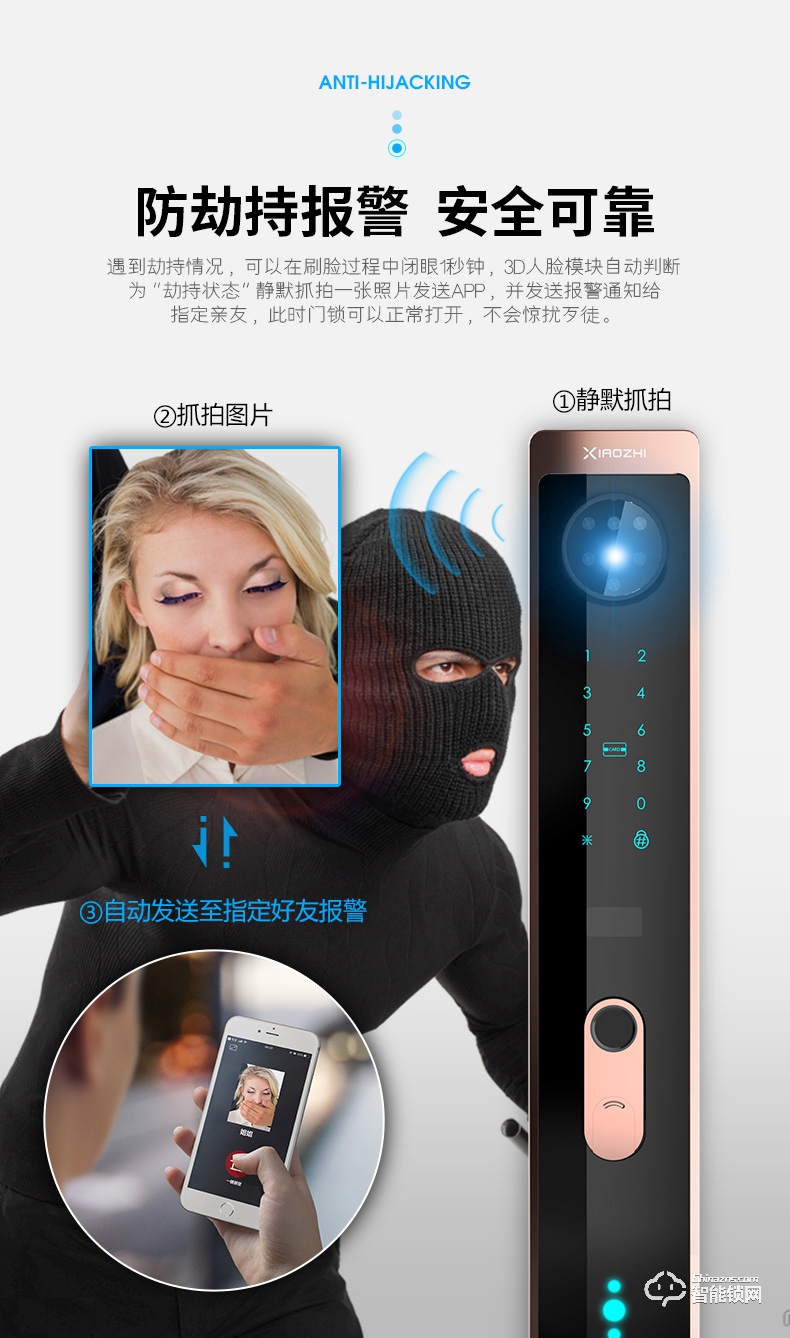 小智智能锁 V8全自动3D人脸识别指纹锁.jpg
