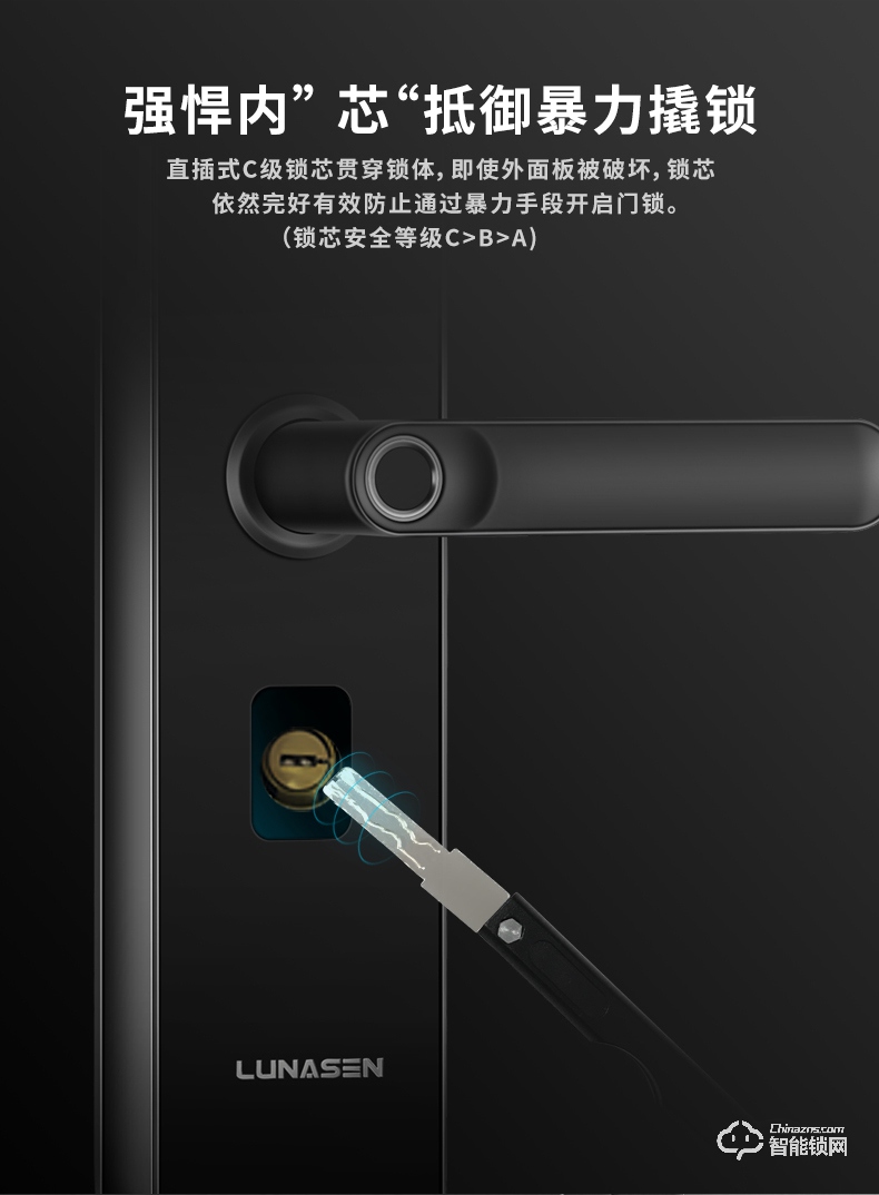 卢纳森智能锁 S5全自动直板密码指纹锁.jpg