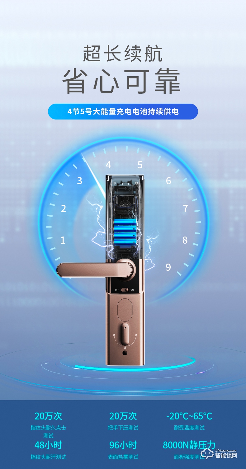 TCL智能锁 K6D家用防盗门电子密码锁.jpg