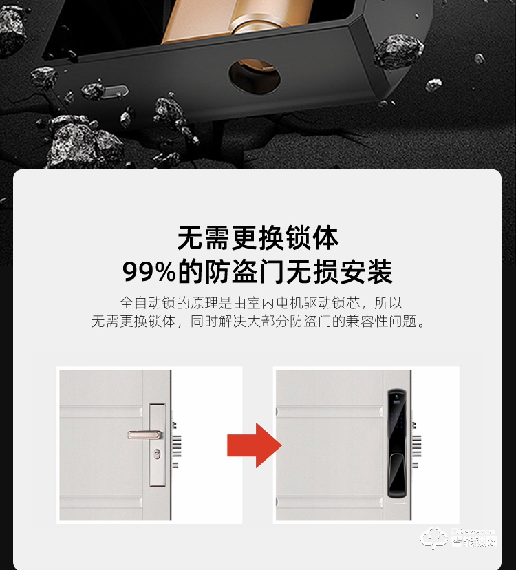 艾迪亚克智能锁 S9可视猫眼智能锁家用防盗门锁.jpg